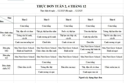 Thực đơn tháng 12 năm học 2025- 2026 Trường Mầm non Liêm Chung