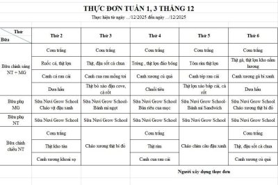 Thực đơn tháng 12 năm học 2025- 2026 Trường Mầm non Liêm Chung