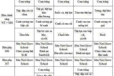 Thực đơn tháng 11 năm học 2025-2026 Trường mầm non Liêm Chung
